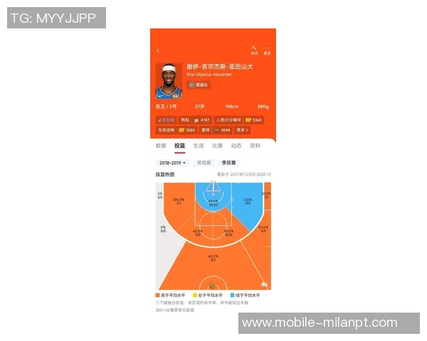 2026年3月份新闻从零开始掌握篮球配合技巧全面指南助你成为场上明星